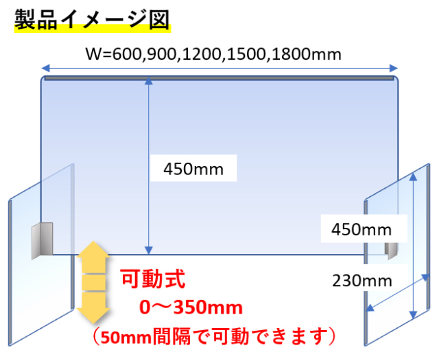 製品寸法、設置寸法