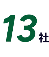 グループ社数