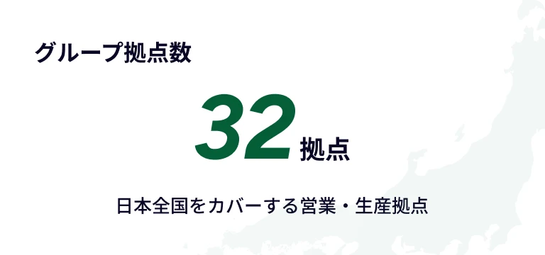 グループ拠点数