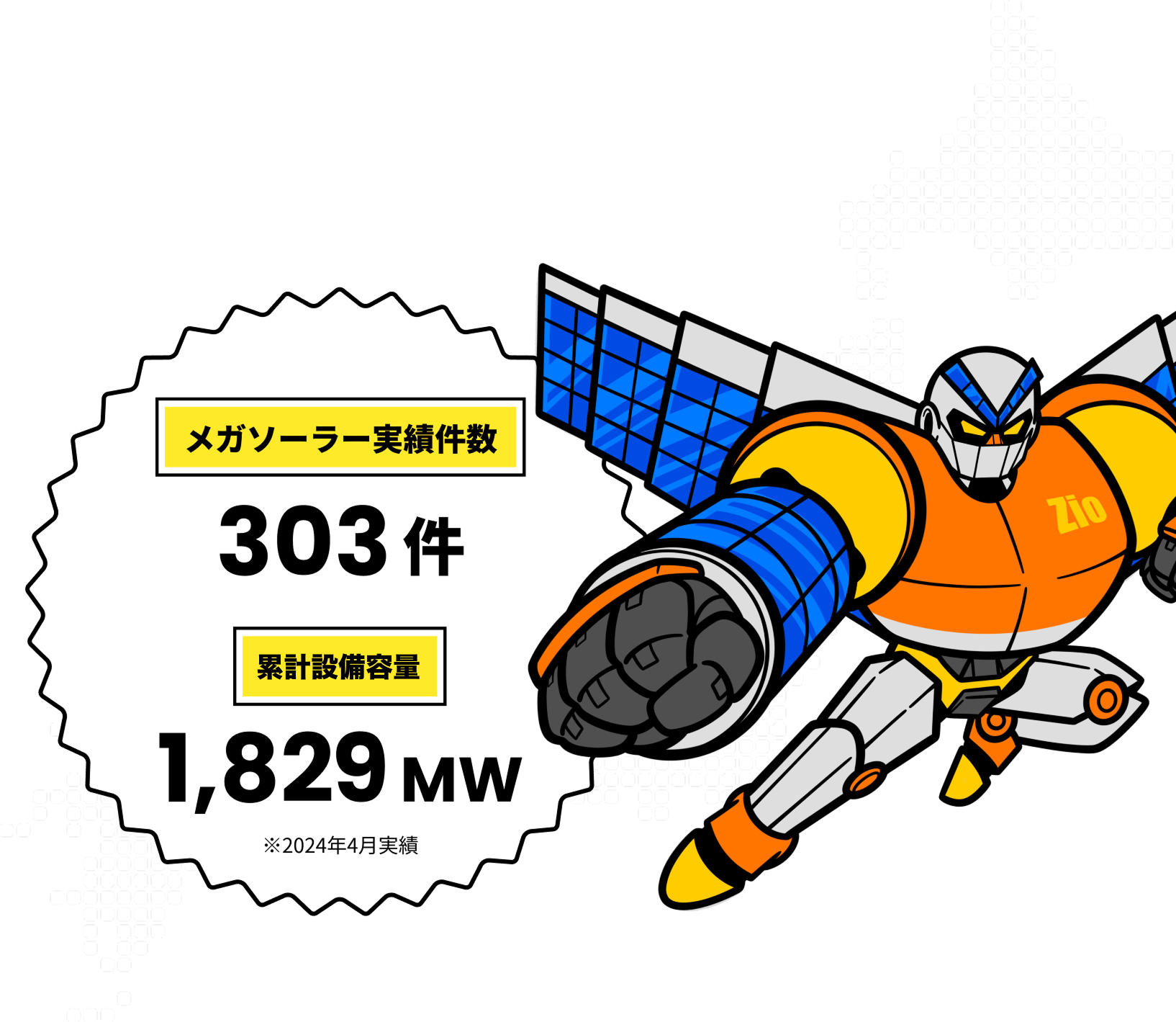 メガソーラー実績