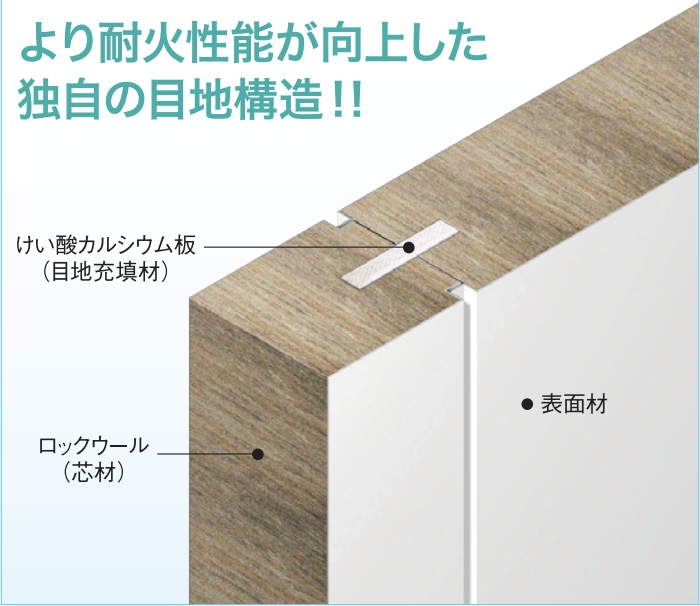 独自の目地構造