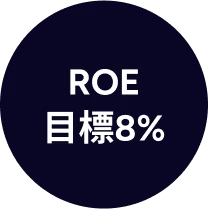 ROE目標8%