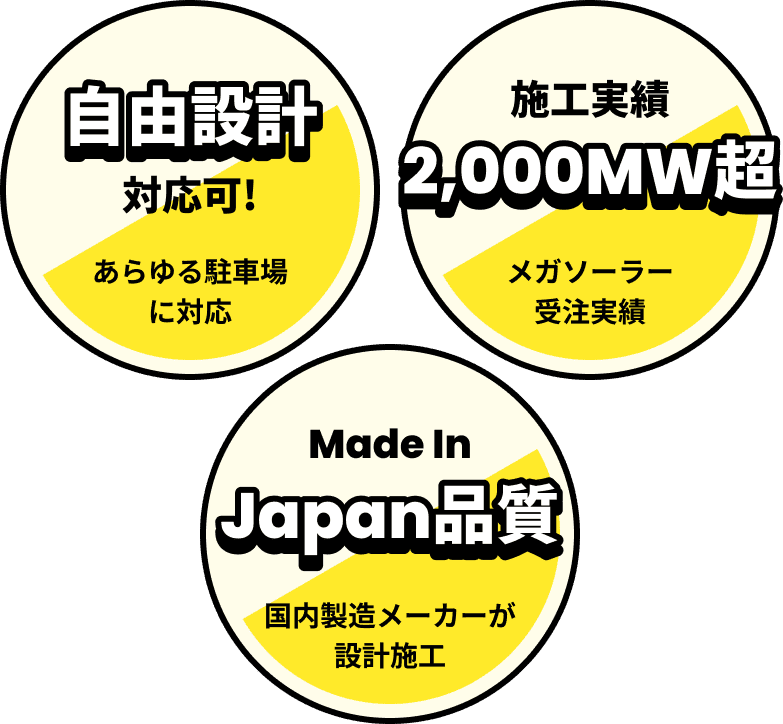 ソーラーカーポートならZio